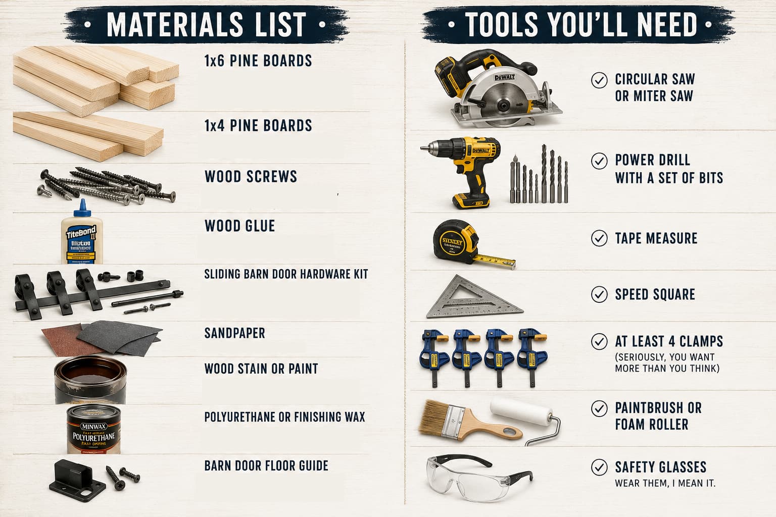 DIY Sliding Barn Door materials