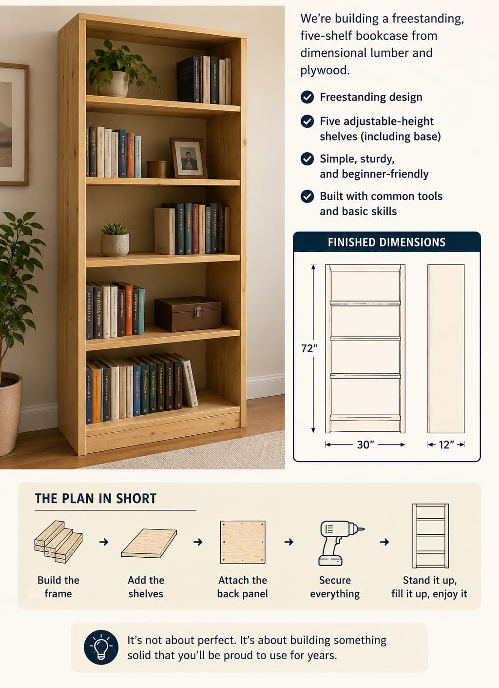 Wooden Bookshelf