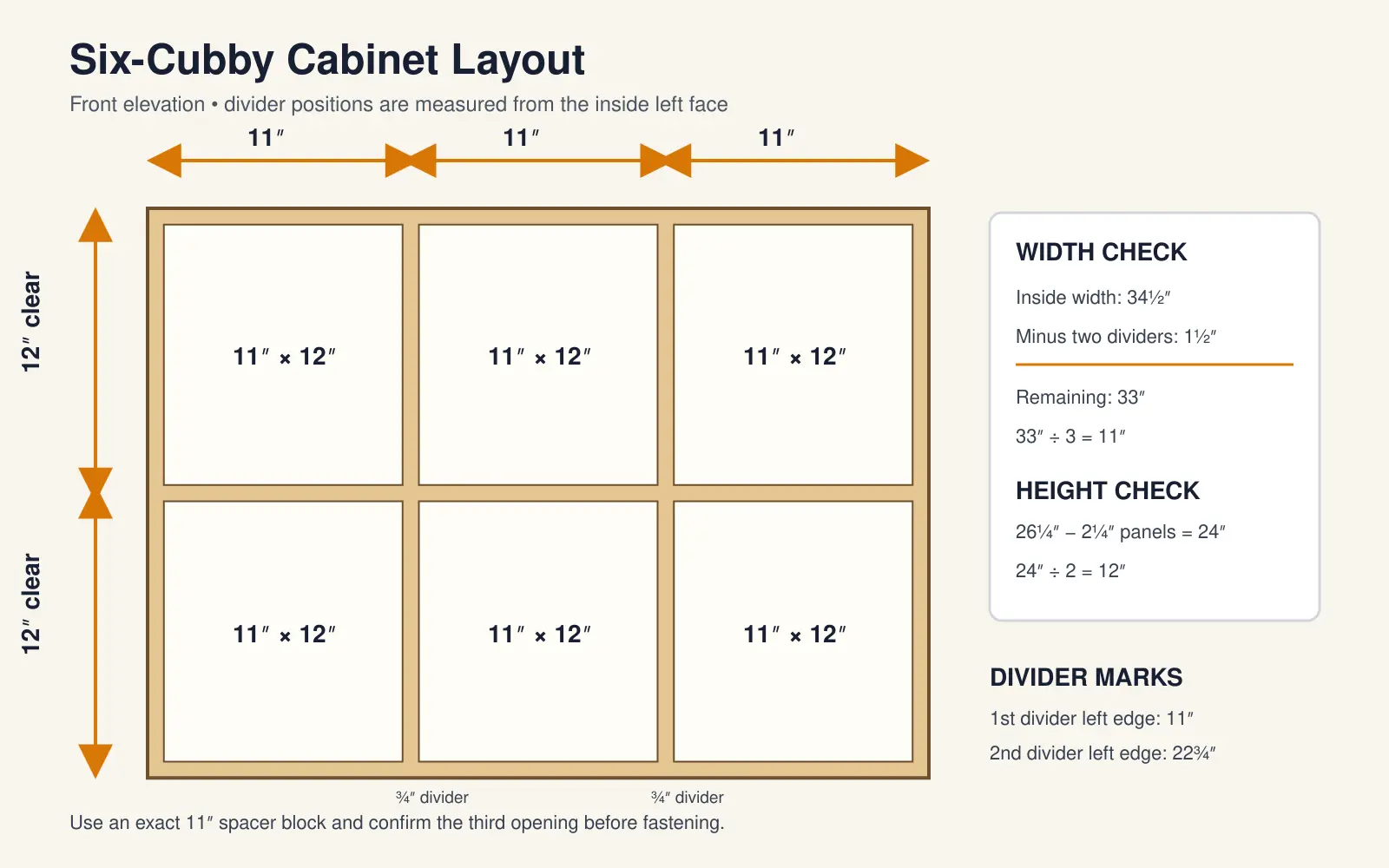 Front cabinet layout diagram showing six toy storage cubbies each 11 inches wide and 12 inches high