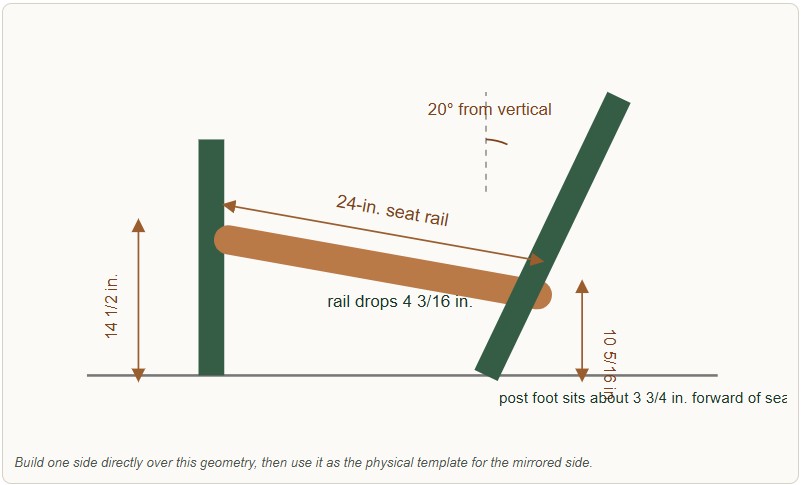 Adirondack Chair Dimensions