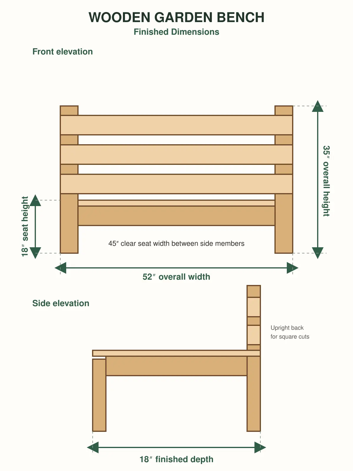 Wooden garden bench overall dimensions showing a 52 inch width, 18 inch depth and 35 inch height